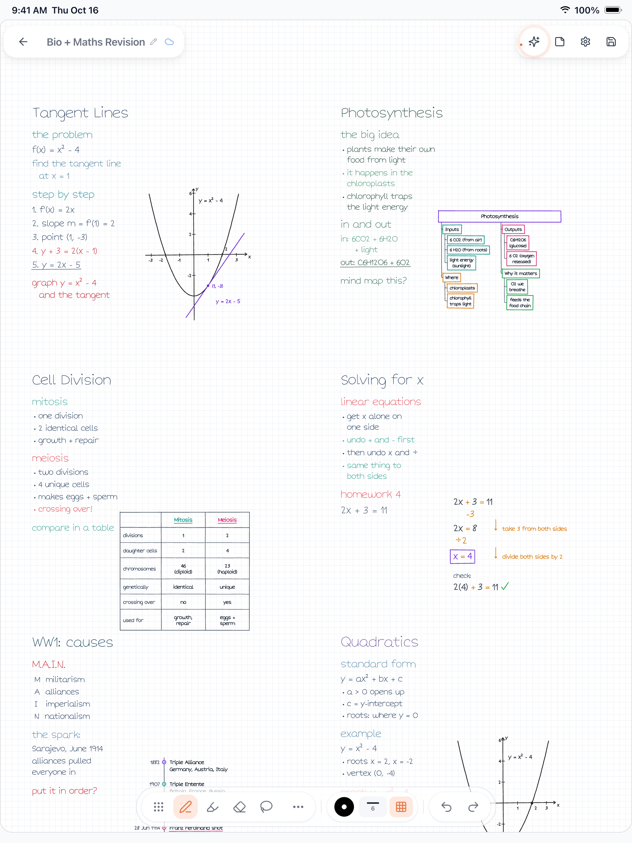 A zoomed-out Wren iPad canvas with several note-and-AI-ink clusters across an endless board