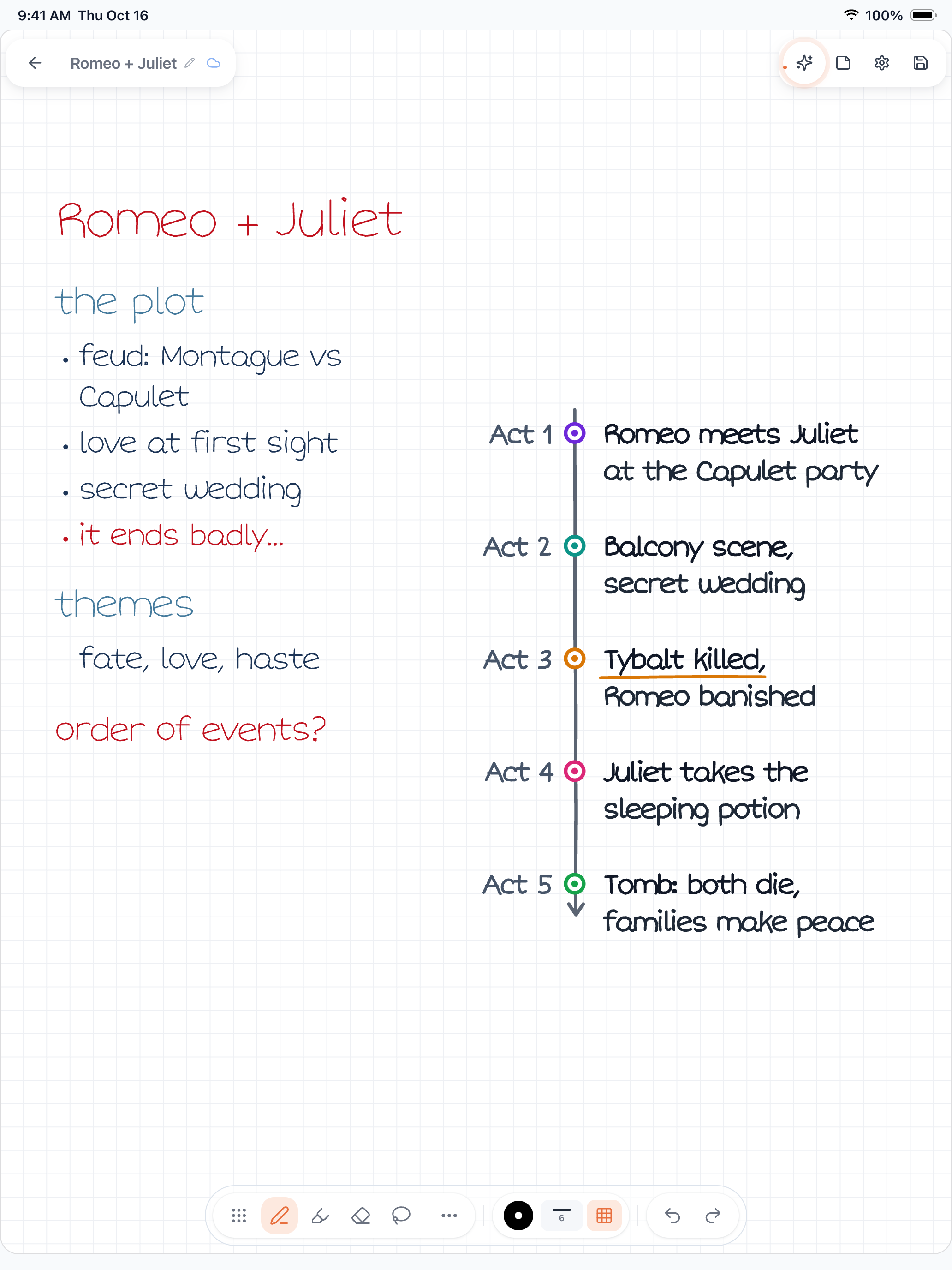 A Wren iPad literature note laid out with clear visual spacing and AI-ink annotations