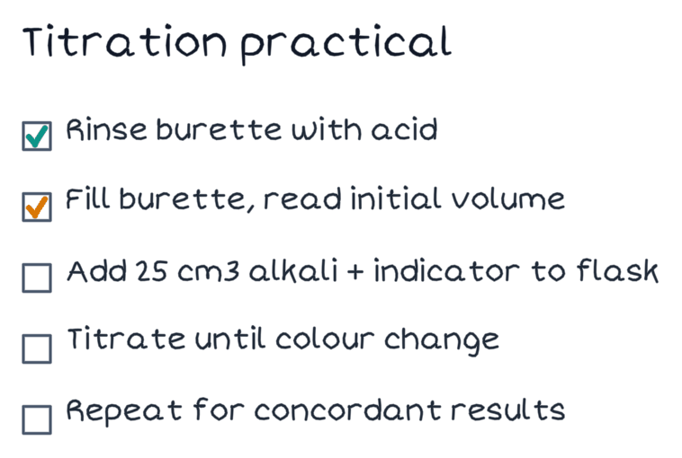 A handwritten chemistry practical checklist